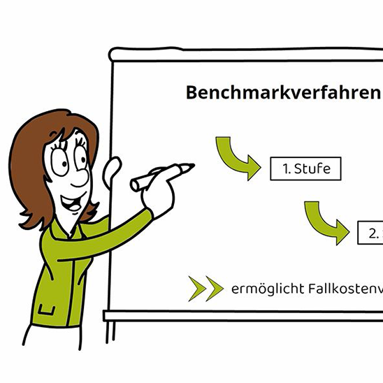 Benchmarking